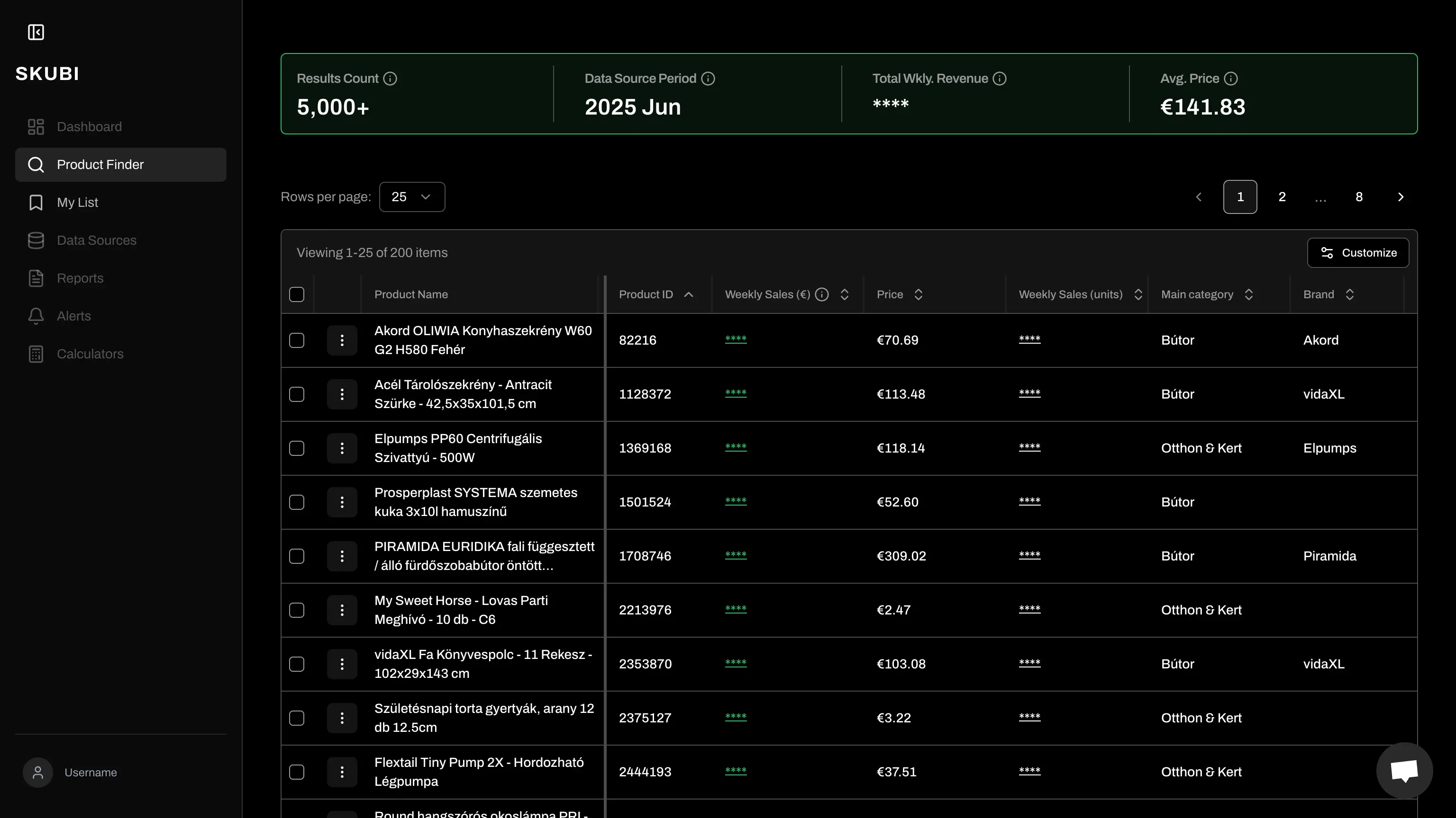 Example SaaS