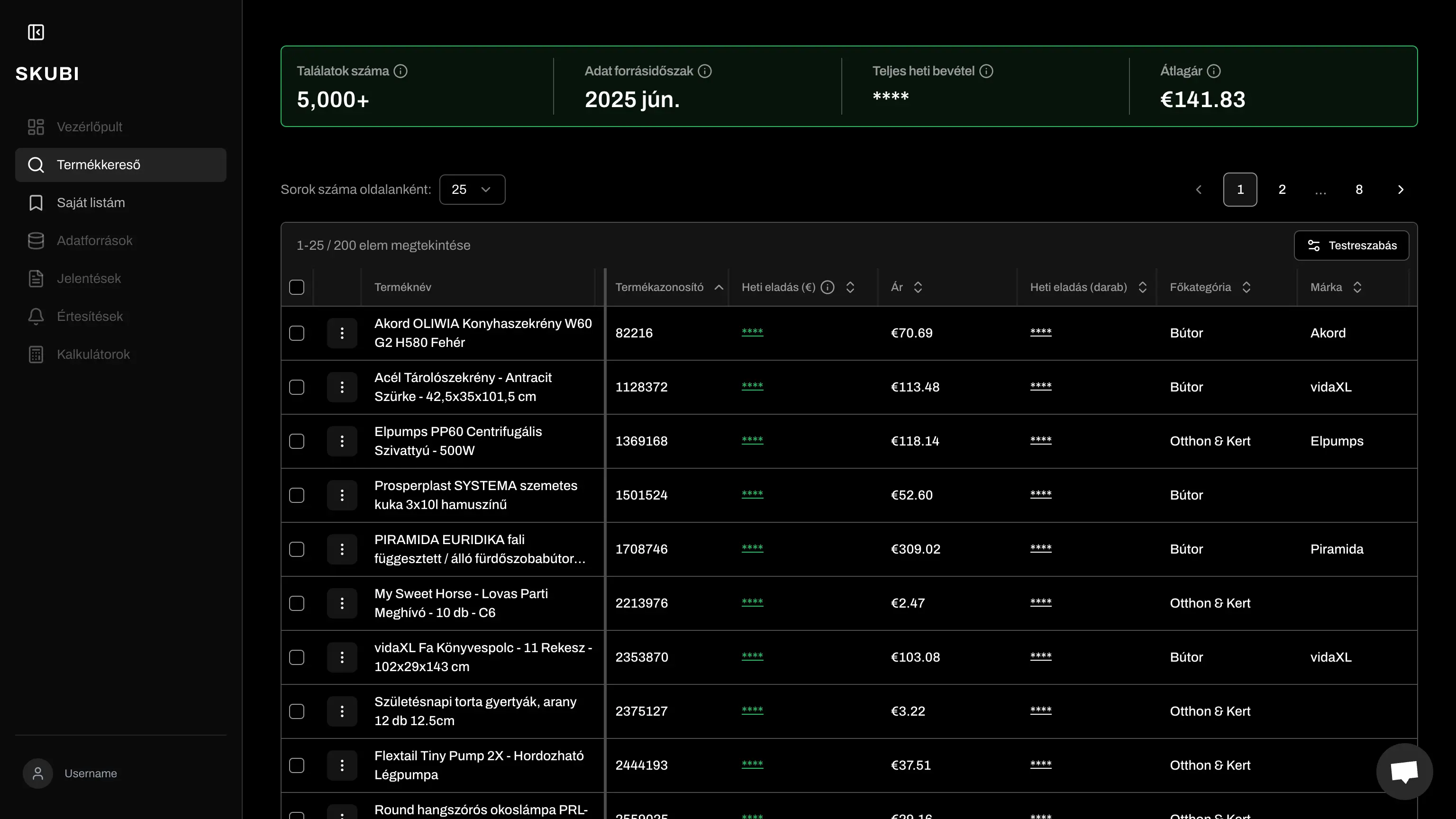 Example SaaS